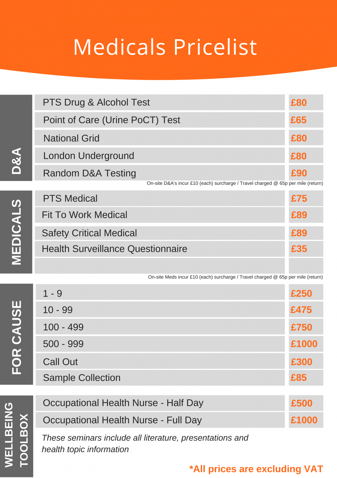 ARC Medical Pricelist - ARC Medical